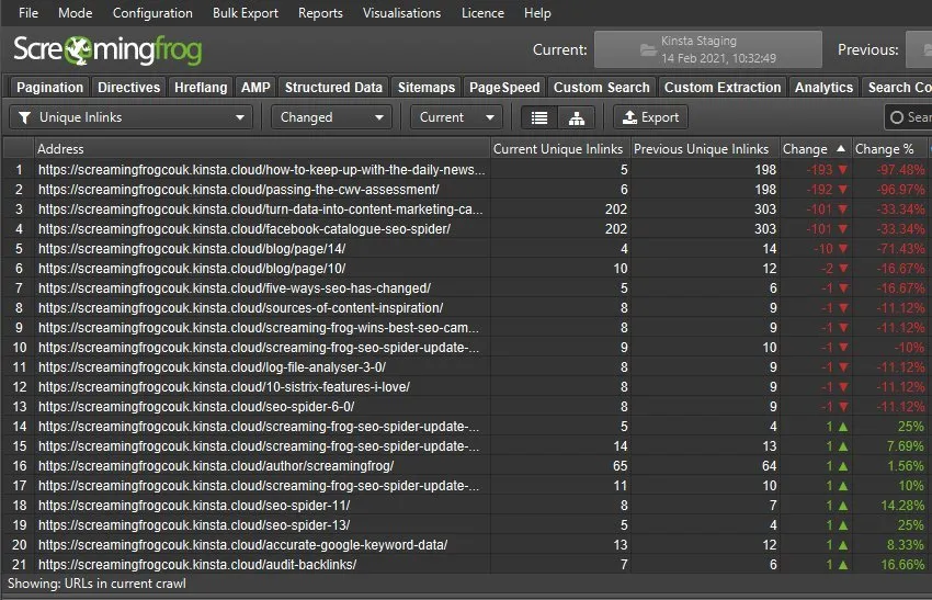 migrazione-sito-web-lost-internal-links