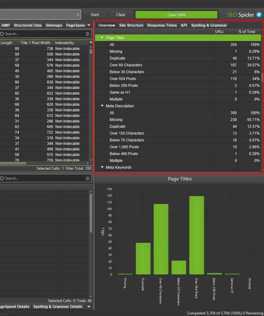 migrazione-sito-web-right-hand-overview-tab