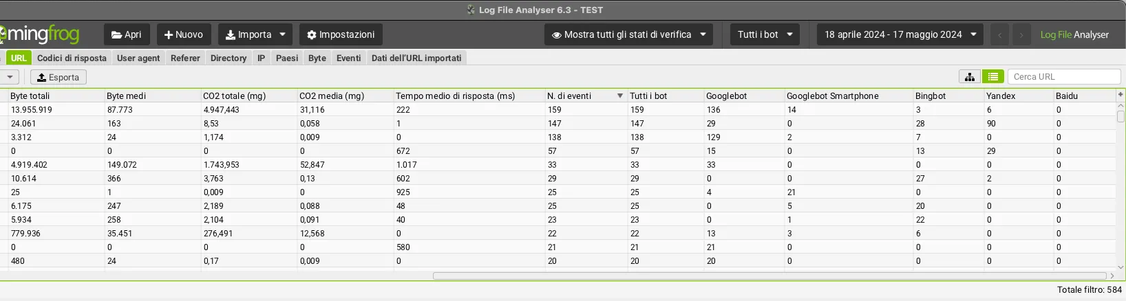Analisi All Bot con log file analyser Analisi degli eventi generati da tutti gli Spider con log file analyser