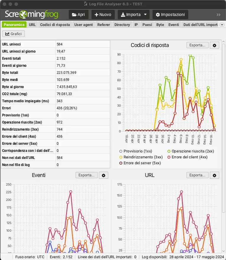 panoramica dei file di log Tab Panoramica di Log File Analyser