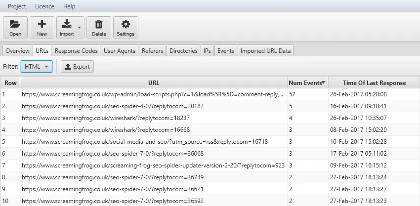 parameter-urls Url con parametri