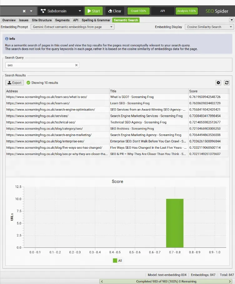 Pestaña Semantic Search de Screaming Frog con la consulta seo, los resultados ordenados por puntuación de similitud y el gráfico