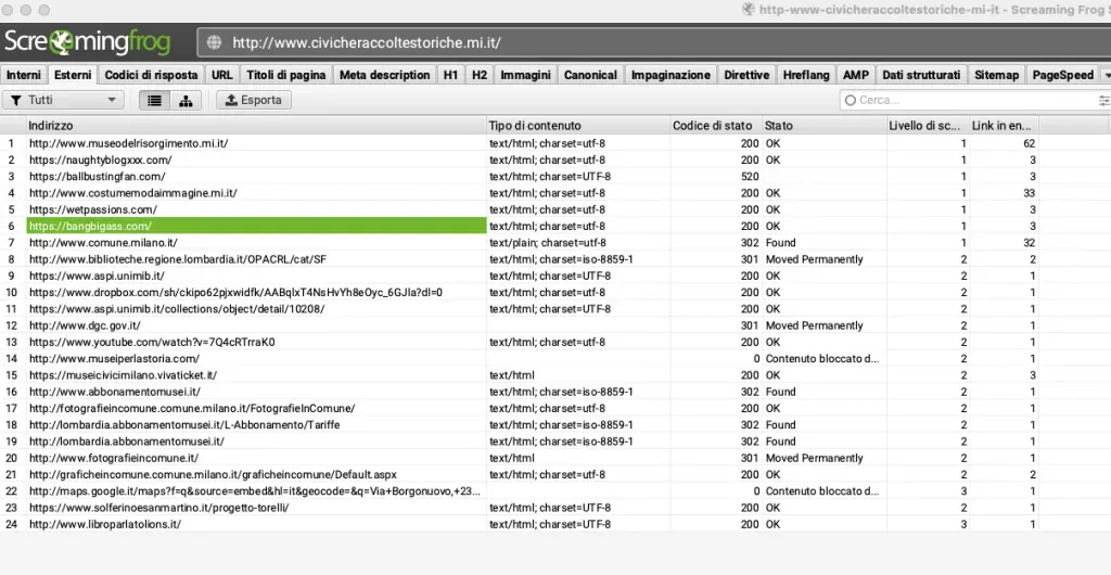 Pestaña External de Screaming Frog en civicheraccoltestoriche.mi.it con enlaces a sitios para adultos entre las URL externas