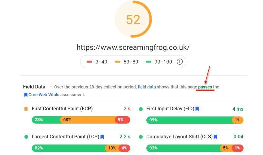 Analisi PSI di un sito web