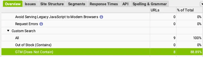 Utilizzo della funzione custom search e visualizzazione su sidebar laterale