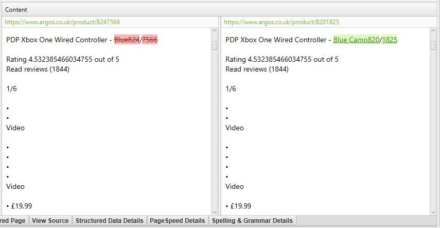 Rendering delle pagine e contenuti duplicati in screaming frog