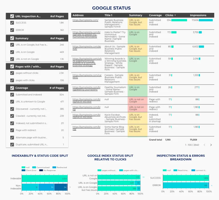 google-status-template-data-studio
