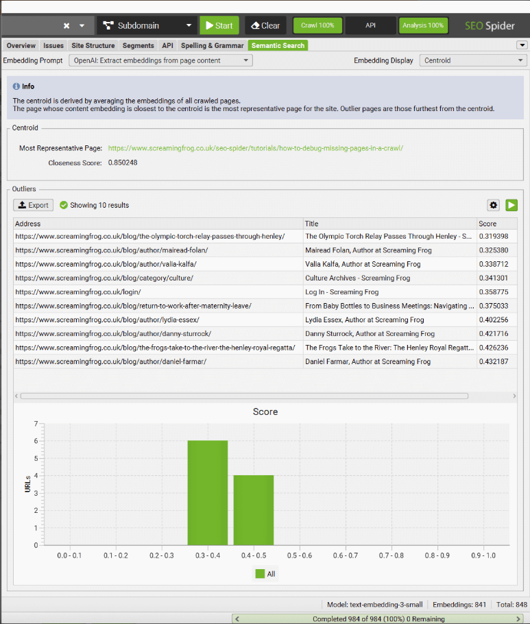 Utilizzo del filtro centroid per analisi semantiche